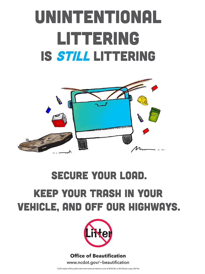Littering Poster