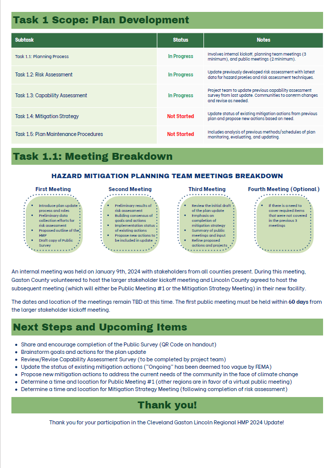 Hazard Mitigation Flyer 2024