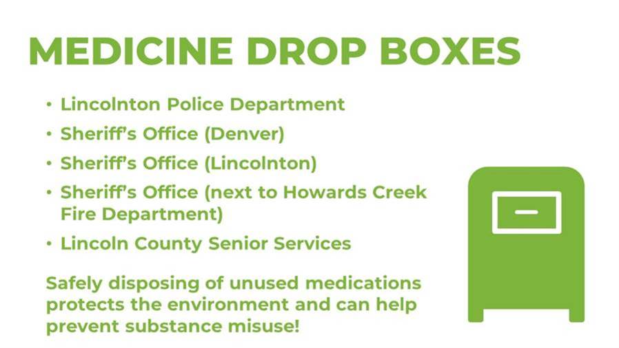 Medicine Lock Box Locations 